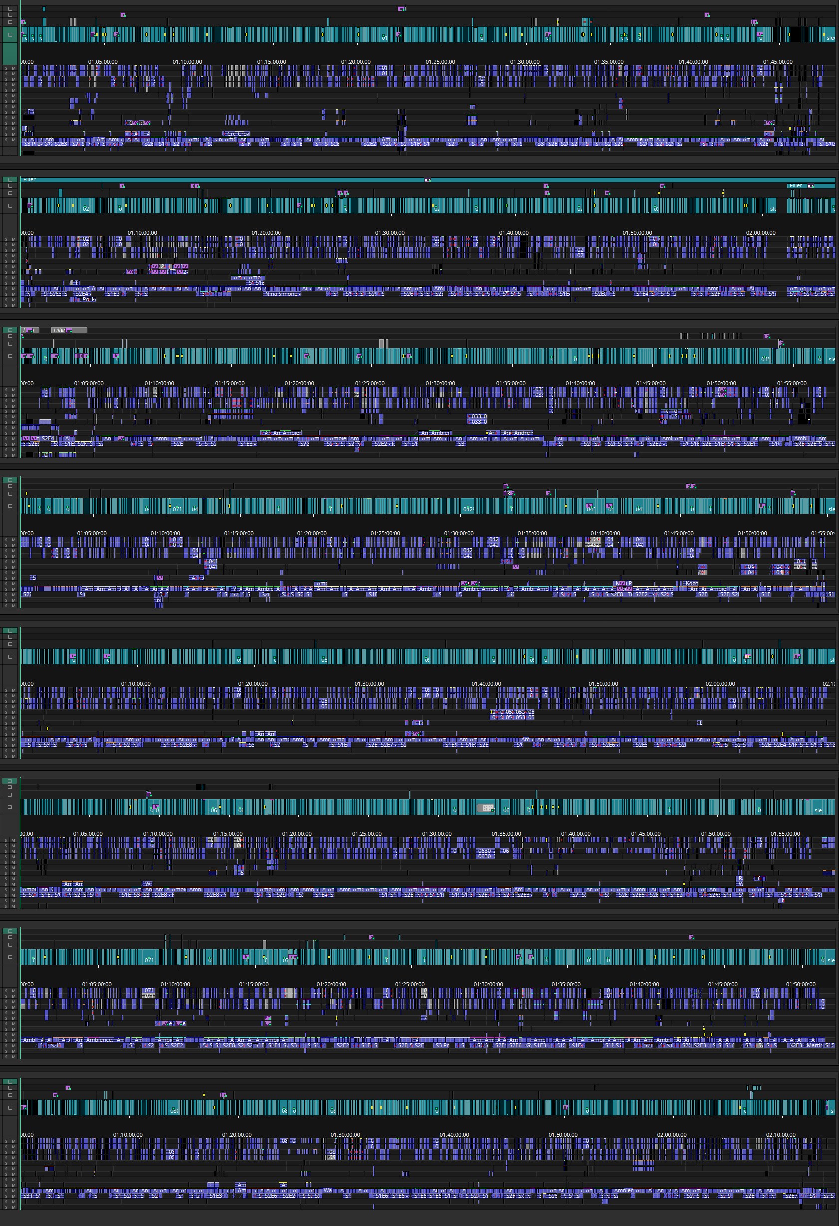 Avid Timelines assembly edit Sleepers